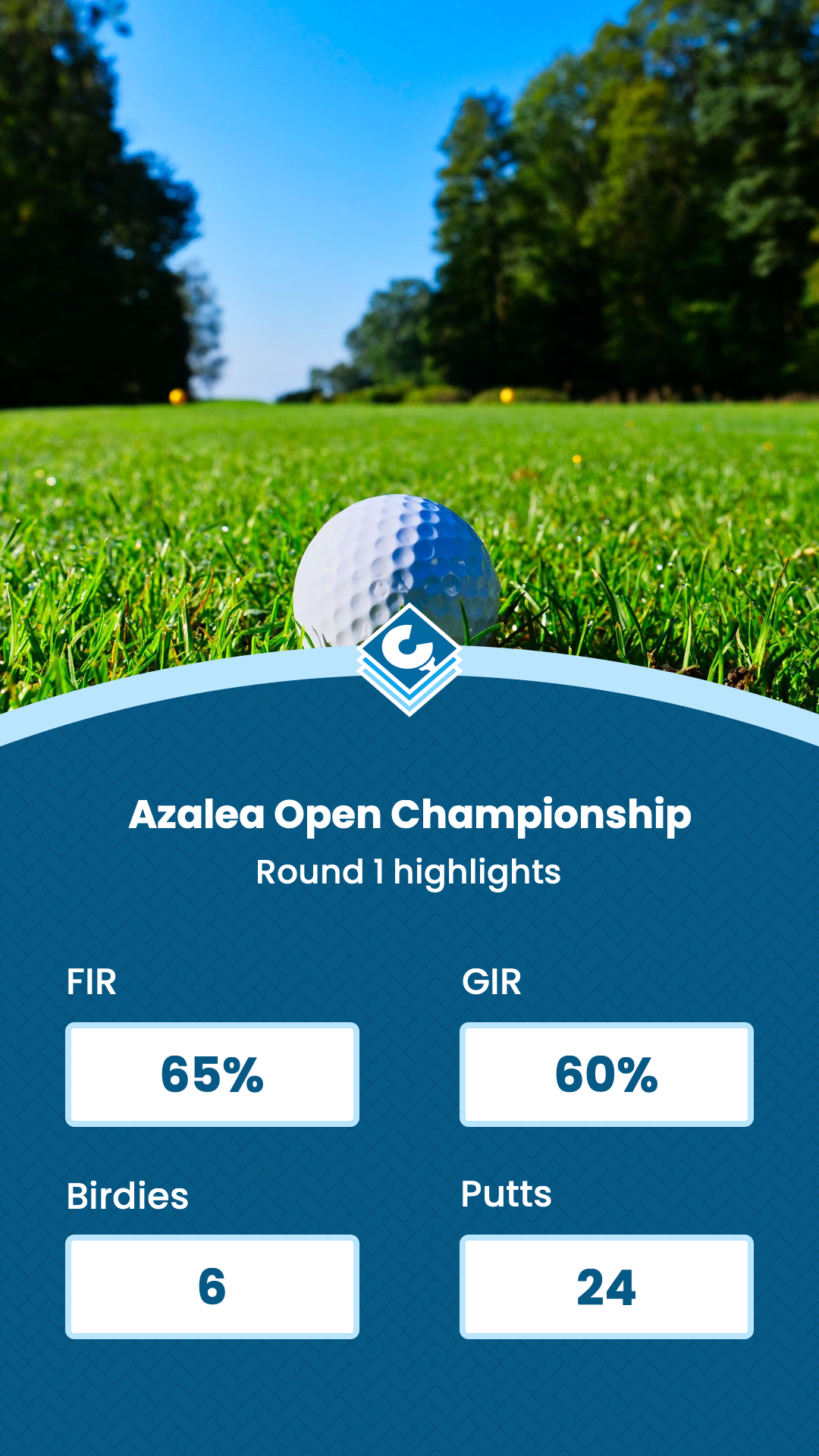 A highlights graphic using the CaddiePress Capsule theme