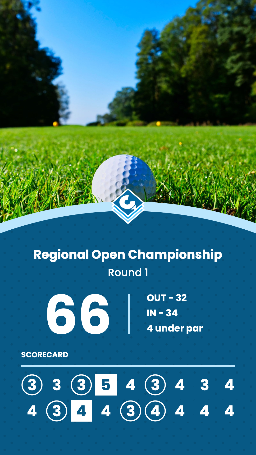 A golf scorecard graphic using the CaddiePress Arc theme